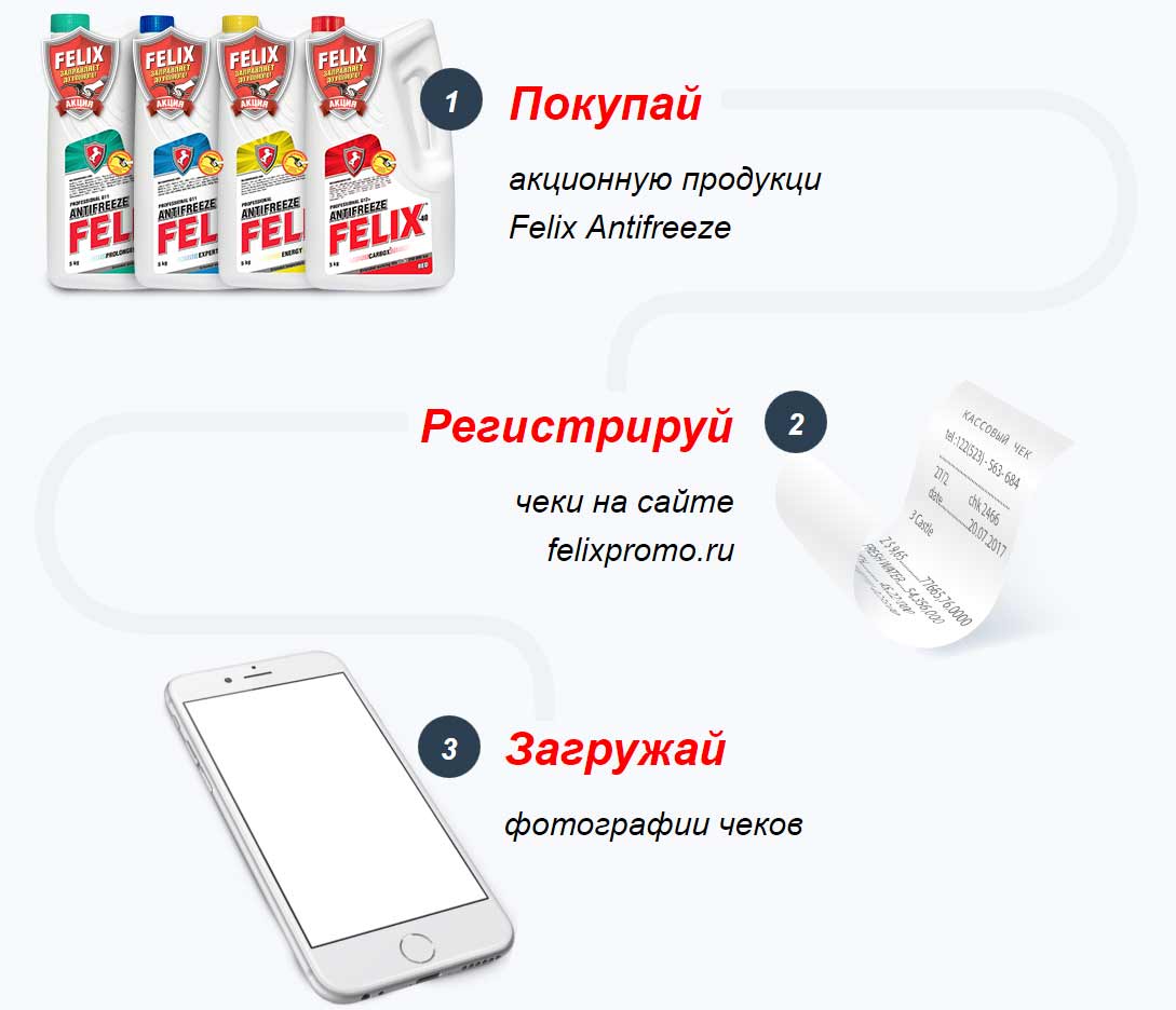 www.felixpromo.ru : Регистрация + условия акции-«Felix Заправляет до Полного!»