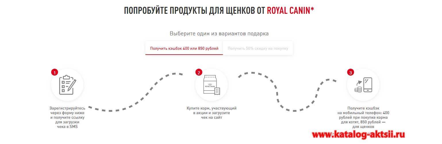 www.royal-canin.ru регистрация